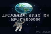 上开云玩极速德州：图表速览｜隐私保护｜扩展卷D600997